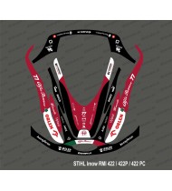 Alfa Romeo F1 Edition sticker - Stihl Imow 422 robotic lawnmower